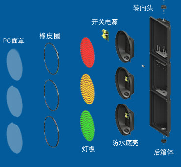 交通信號燈廠(chǎng)家